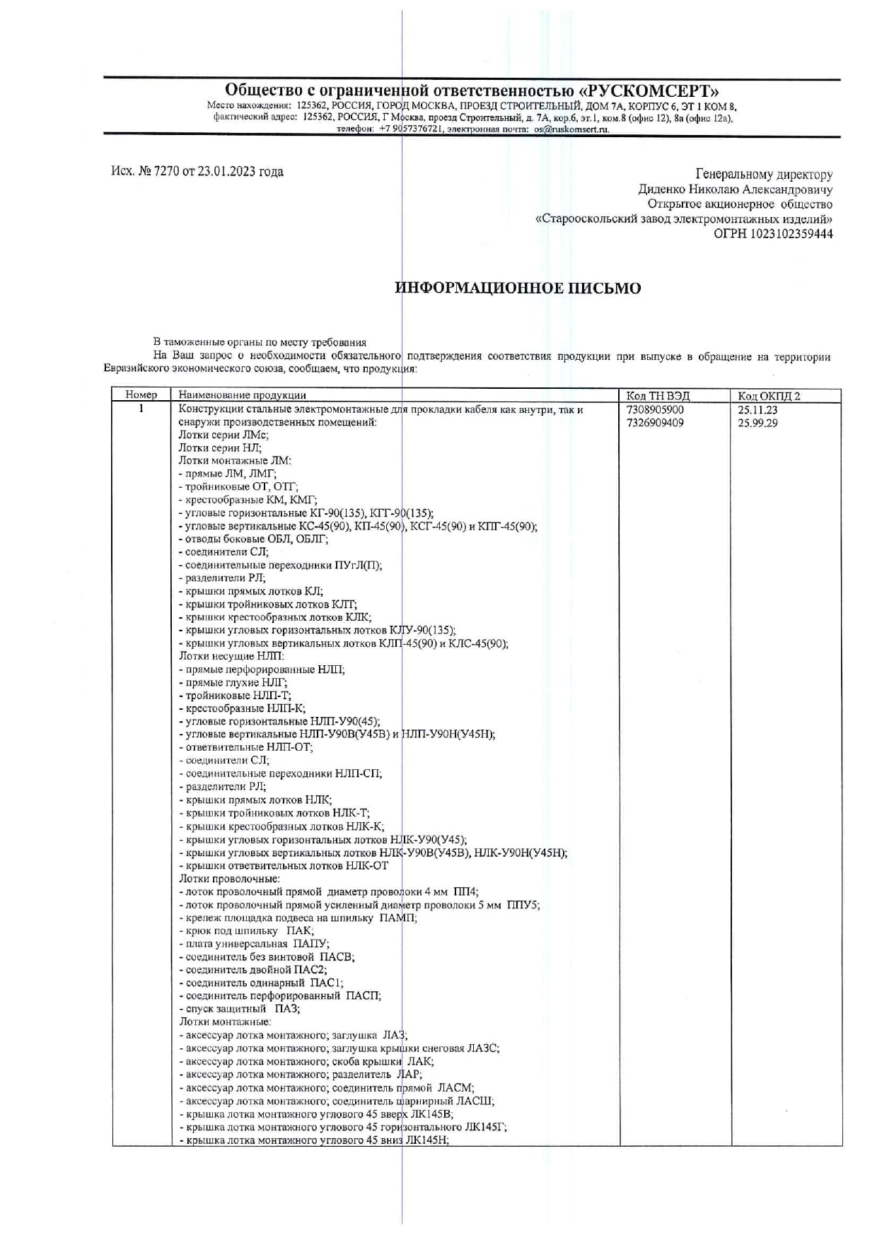 ЭМИ. Отказное письмо 2023 г