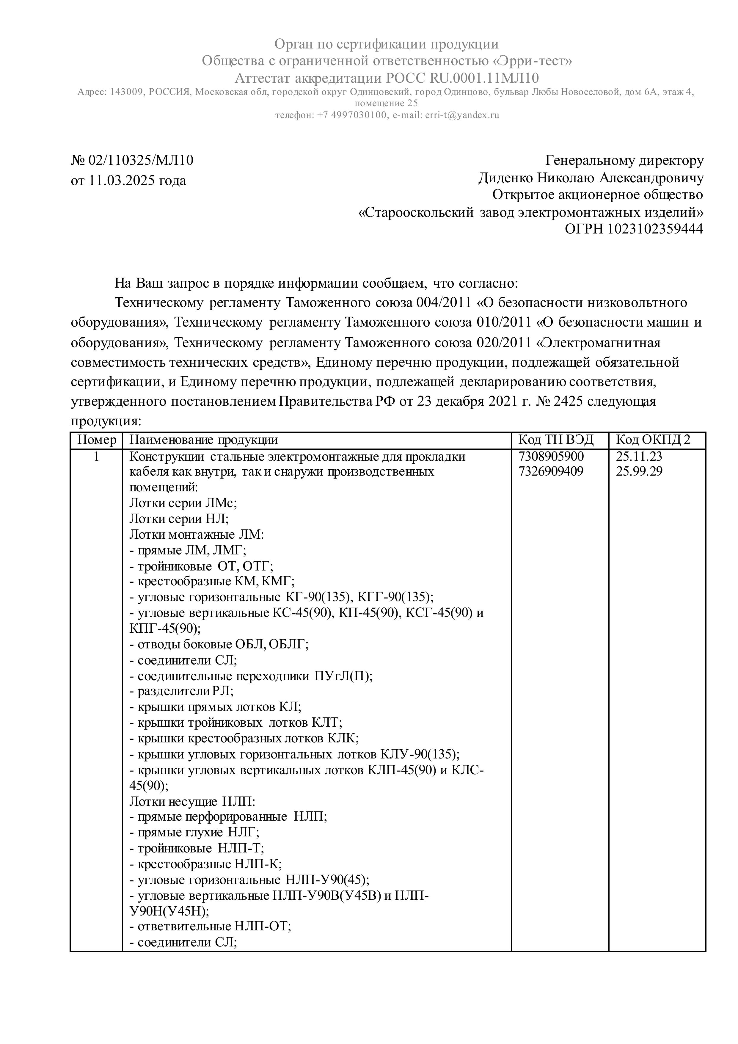 ЭМИ Отказное письмо